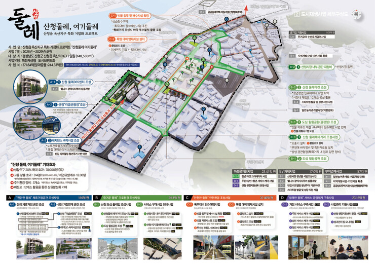산청군, 옥산지구 도시재생사업 본격화...