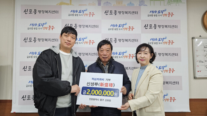 '이웃사랑 실천' 나선 인천시 중구 신포동 신성루, 올해도 적십자 모... - 뉴스 썸네일 이미지