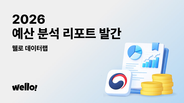 웰로, ‘2026년 예산 분석 리포트...