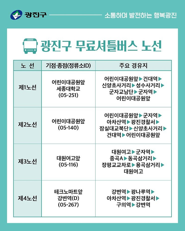 광진구, 시내버스 파업에 따른 비상수...