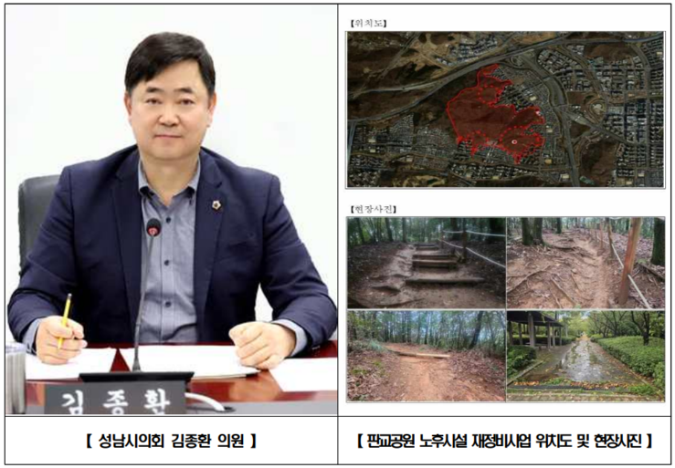 성남시의회 김종환 의원,  ‘판교공원...