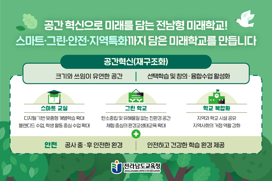251001-251015-전라남도교육청배너_909091